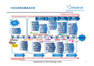 新媒體營(yíng)銷與廣告策劃
